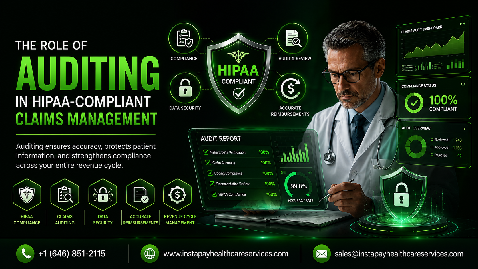 hipaa complient claims management