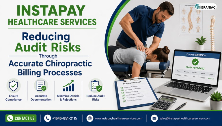 instapay healthcare services Reducing audit risk